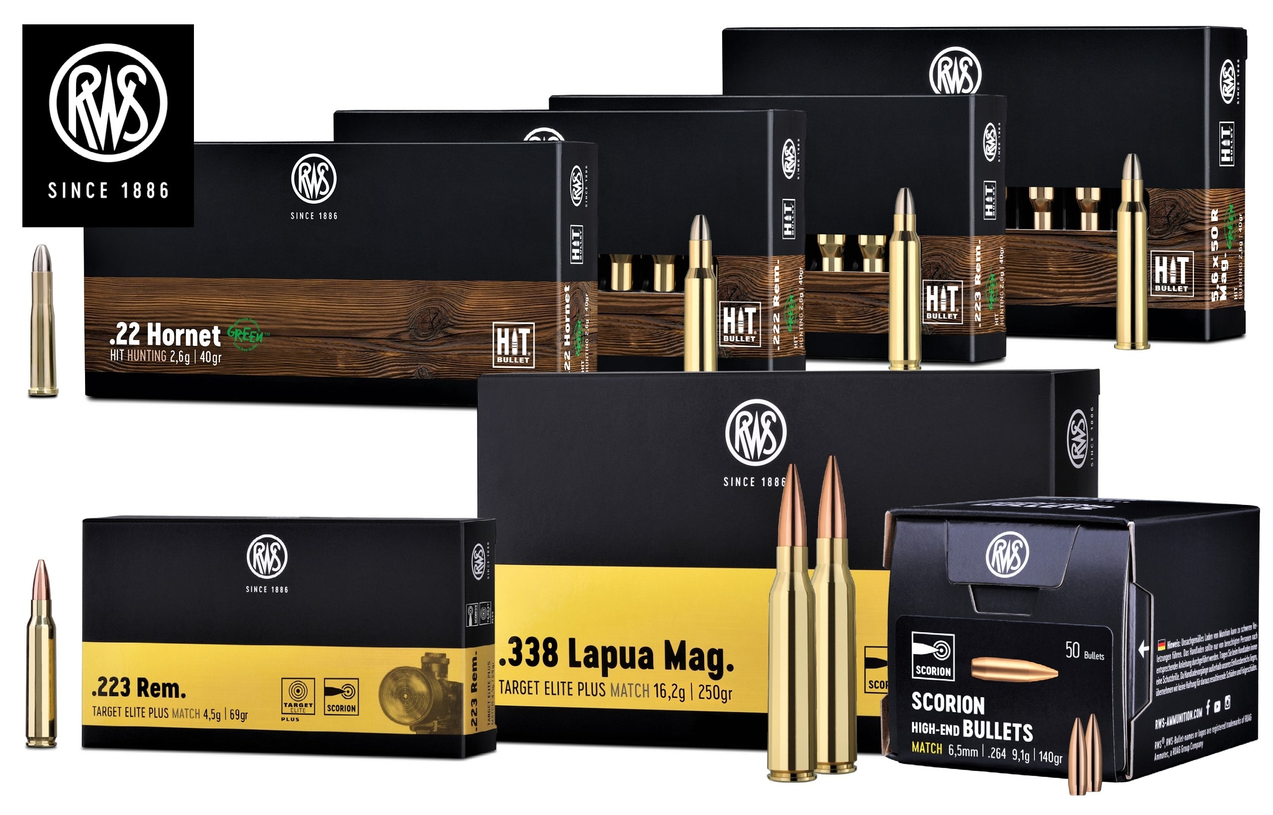 New ammo for 2021: new hunting and sporting cartridges from RWS