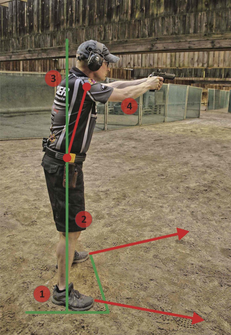 IPSC shooting techniques the posture for perfect pistol shooting