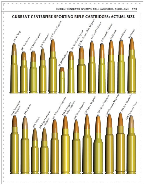 Ammo Encyclopedia: 5th edition now available! | all4shooters